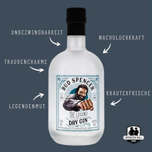Lade das Bild in den Galerie-Viewer, St. Kilian Distillers Bud Spencer Distilled Dry Gin 41,3%vol. 0,7l